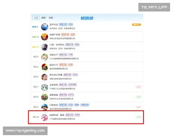 B站Q2财报显示游戏收入增长与TI14赛事热度形成鲜明对比引发热议