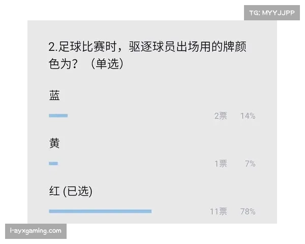 潜力赛金球制胜规则首次启用 执行细节与球员使用存在争议